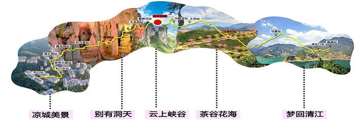 恩施鐵路未來規劃藍圖展望，未來交通發展展望