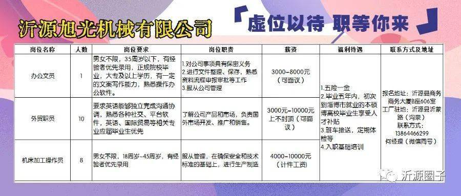 佛山市拉絲廠招工信息一覽及詳細介紹